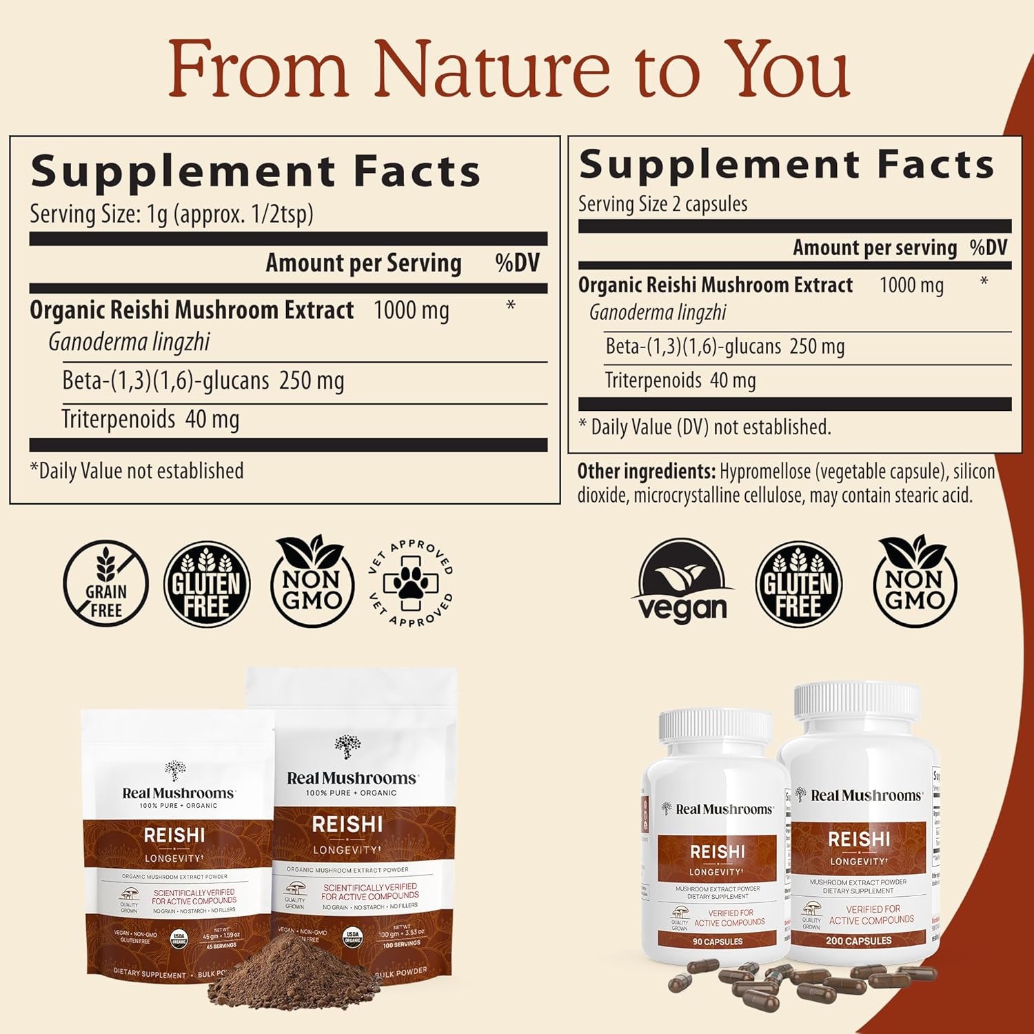 Reishi Mushroom Capsules - Handpicked Organic Mushroom Extracts - Red Reishi for Tranquil Daily Wellness with Verified Beta Glucans Vegan, Non-Gmo, No Grain Fillers, 90 Ct