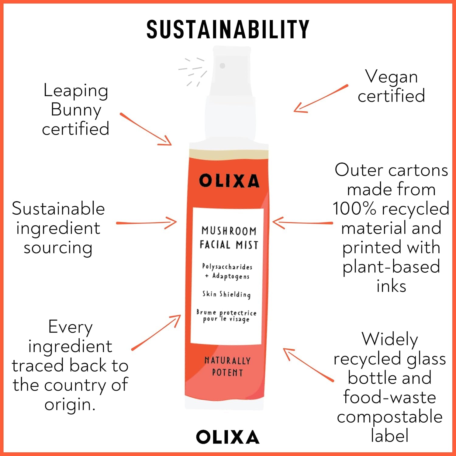 Olixa Beauty - Mushroom Facial Mist - Skin Protecting - with Reishi Mushroom, Shiitake Mushroom, Holy Basil, Ashwaghandha, Ginseng - Adaptogen - Face Mist Spray - 50Ml