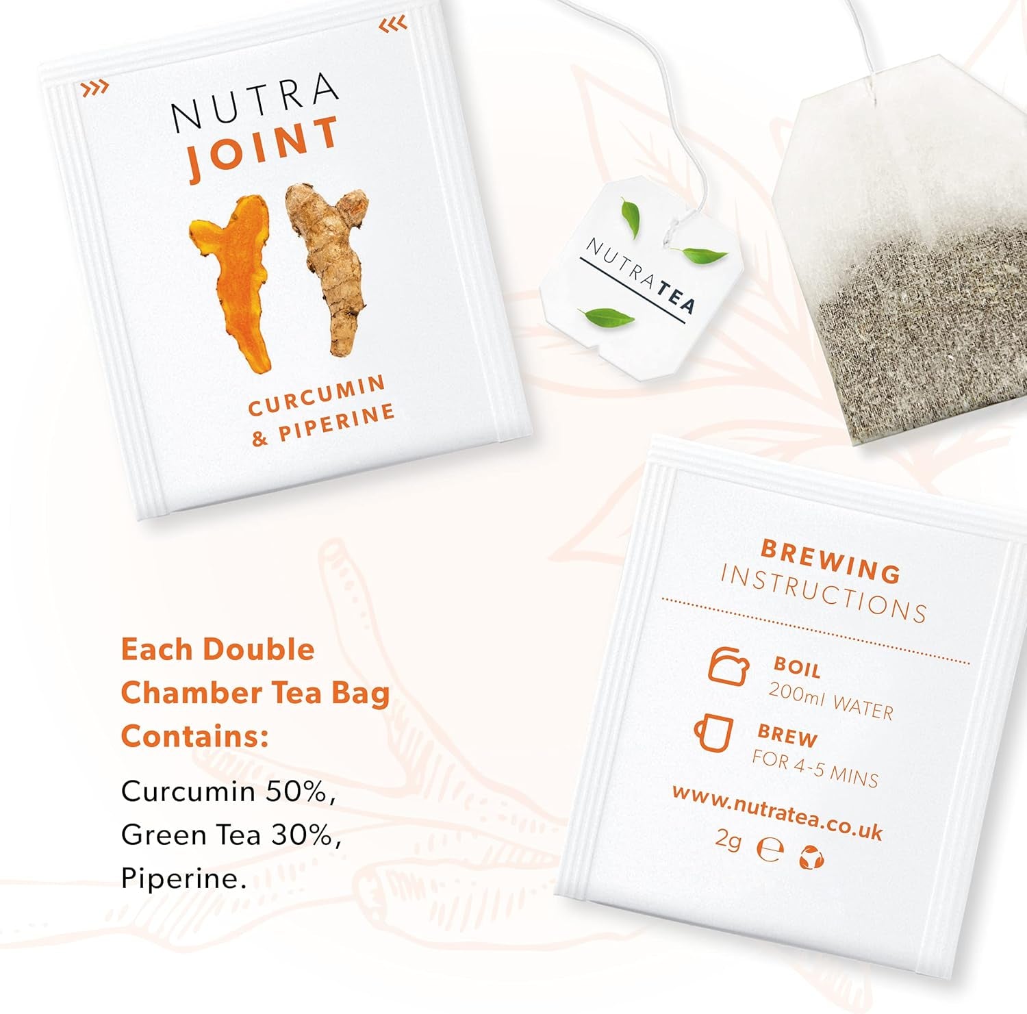 NUTRAJOINT - Joint Care Tea | Helps Improve Mobility & Flexibility - with Turmeric, Green Tea & Black Pepper - 20 Enveloped Tea Bags - by
